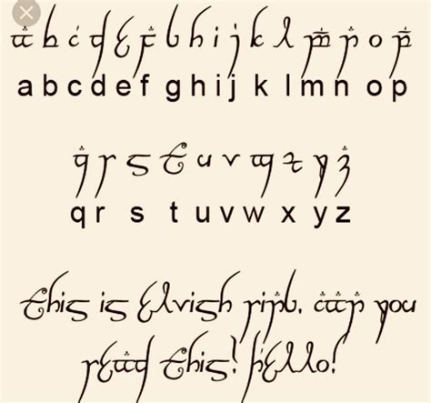 english to elvish lotr